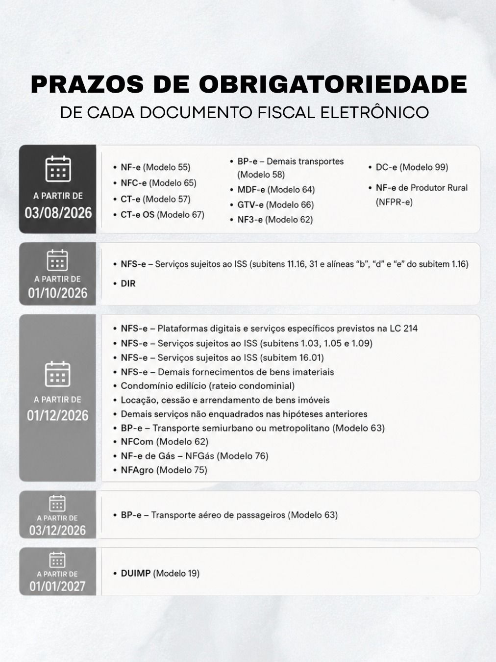 Saiu o Cronograma Oficial dos Documentos Fiscais da Reforma Tributária